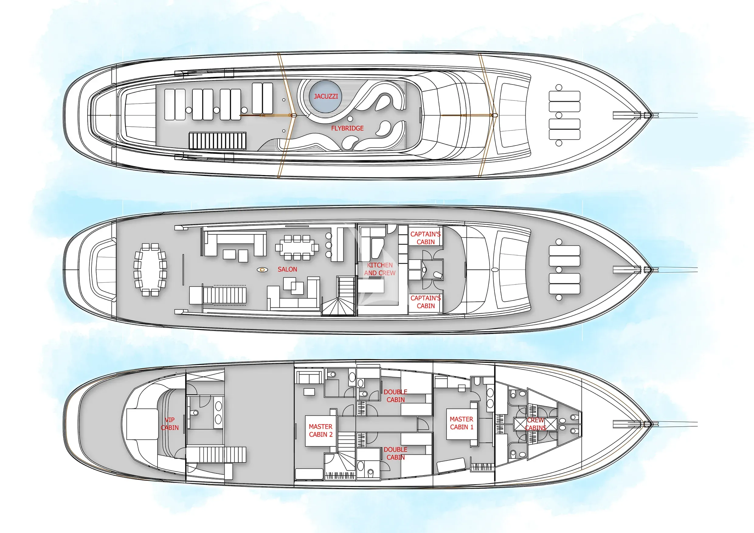 levante_yacht