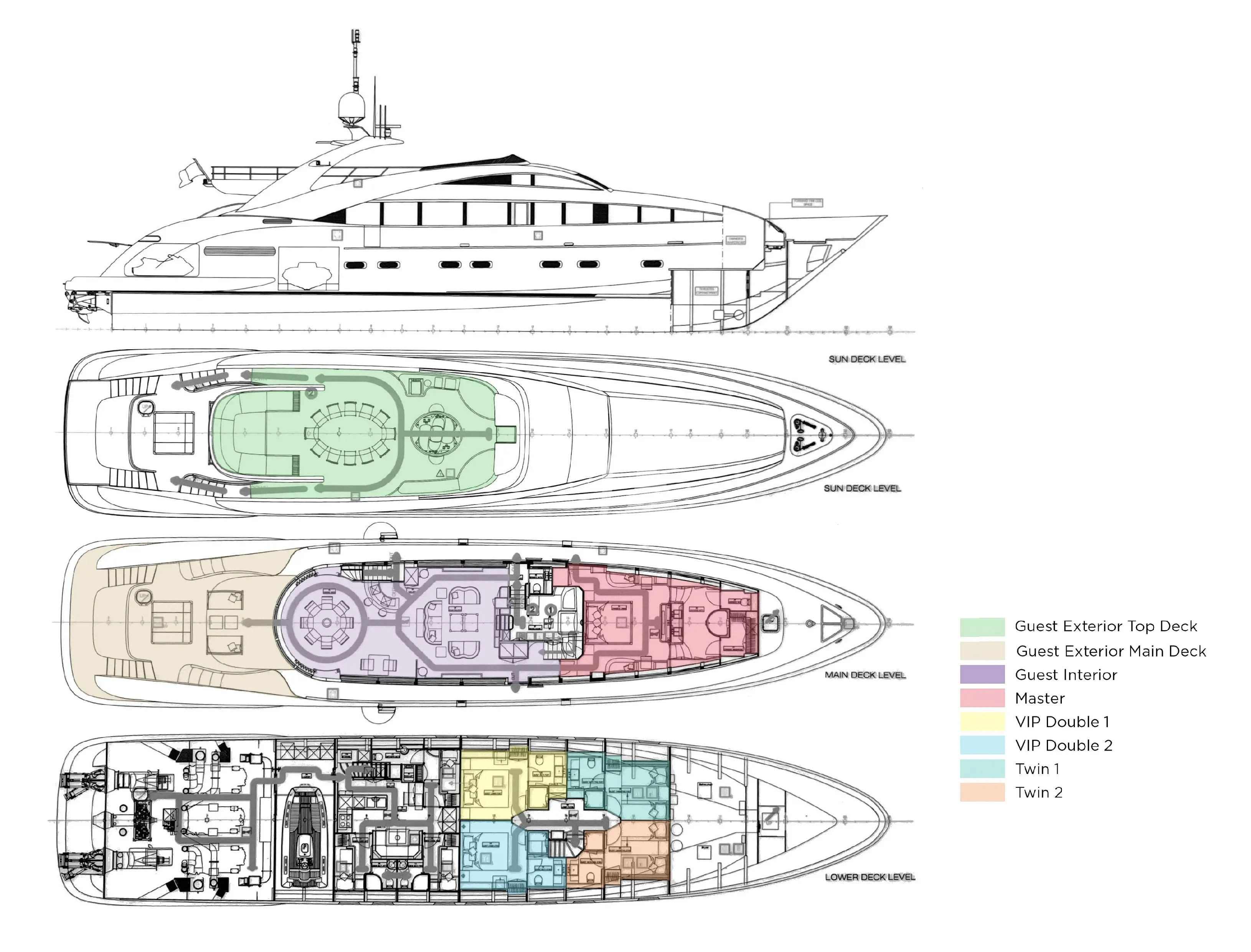 levante_yacht