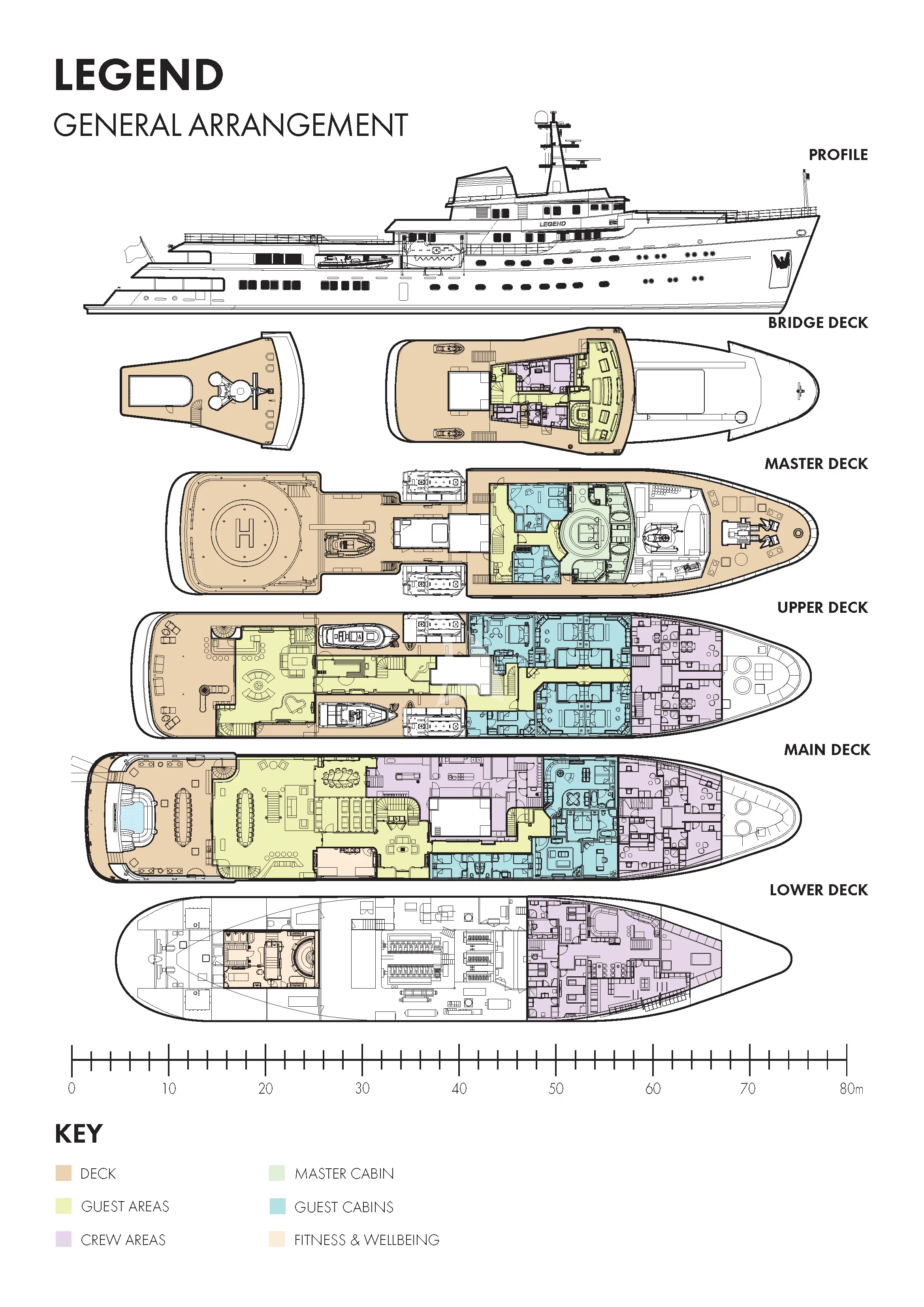 levante_yacht