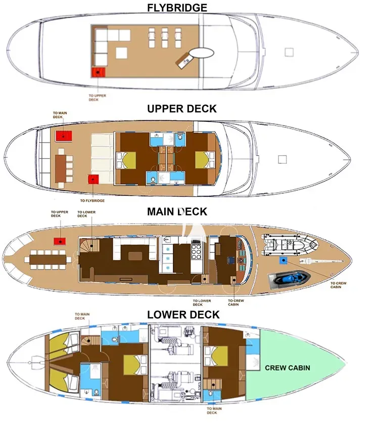 levante_yacht