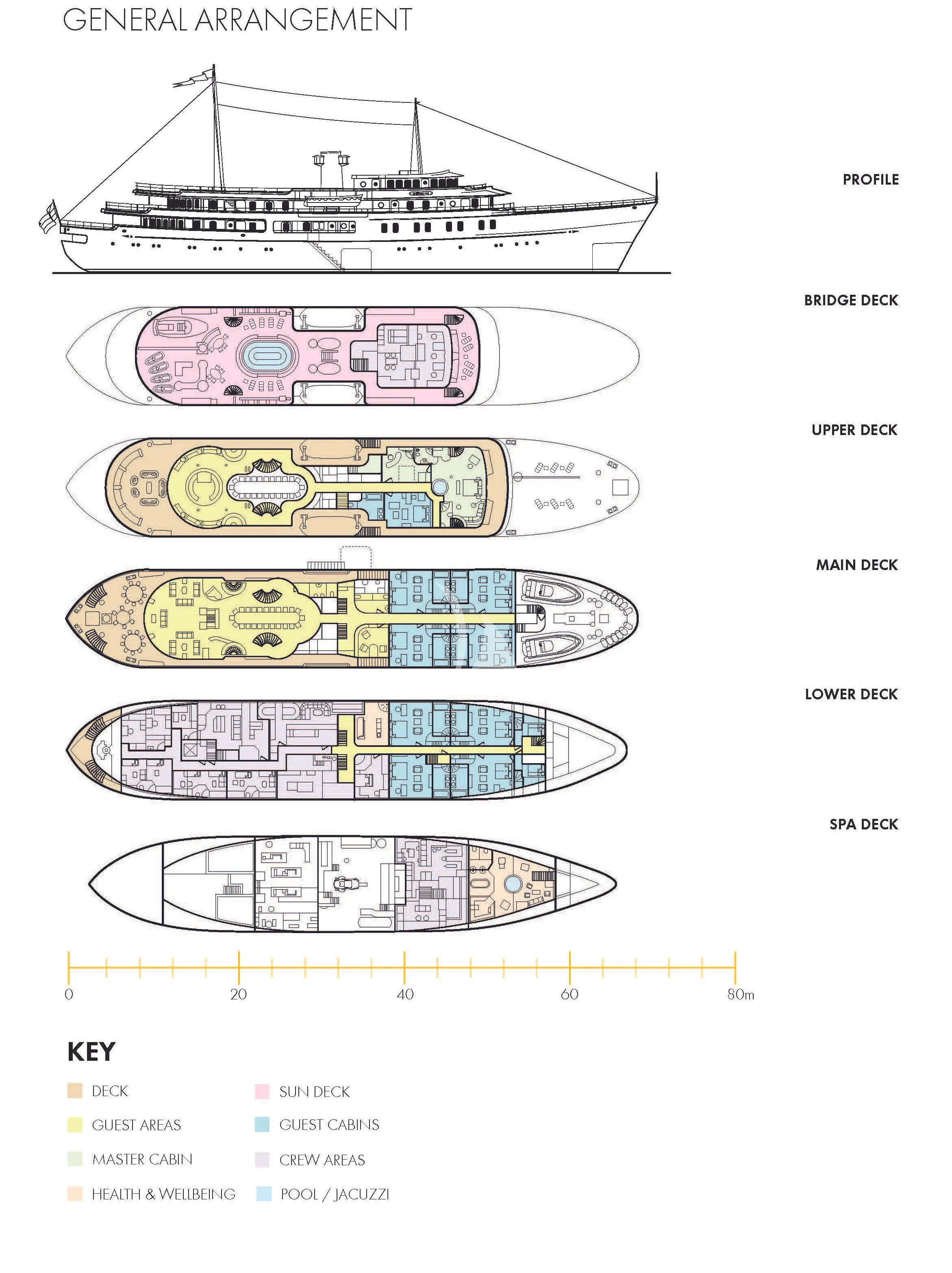 levante_yacht