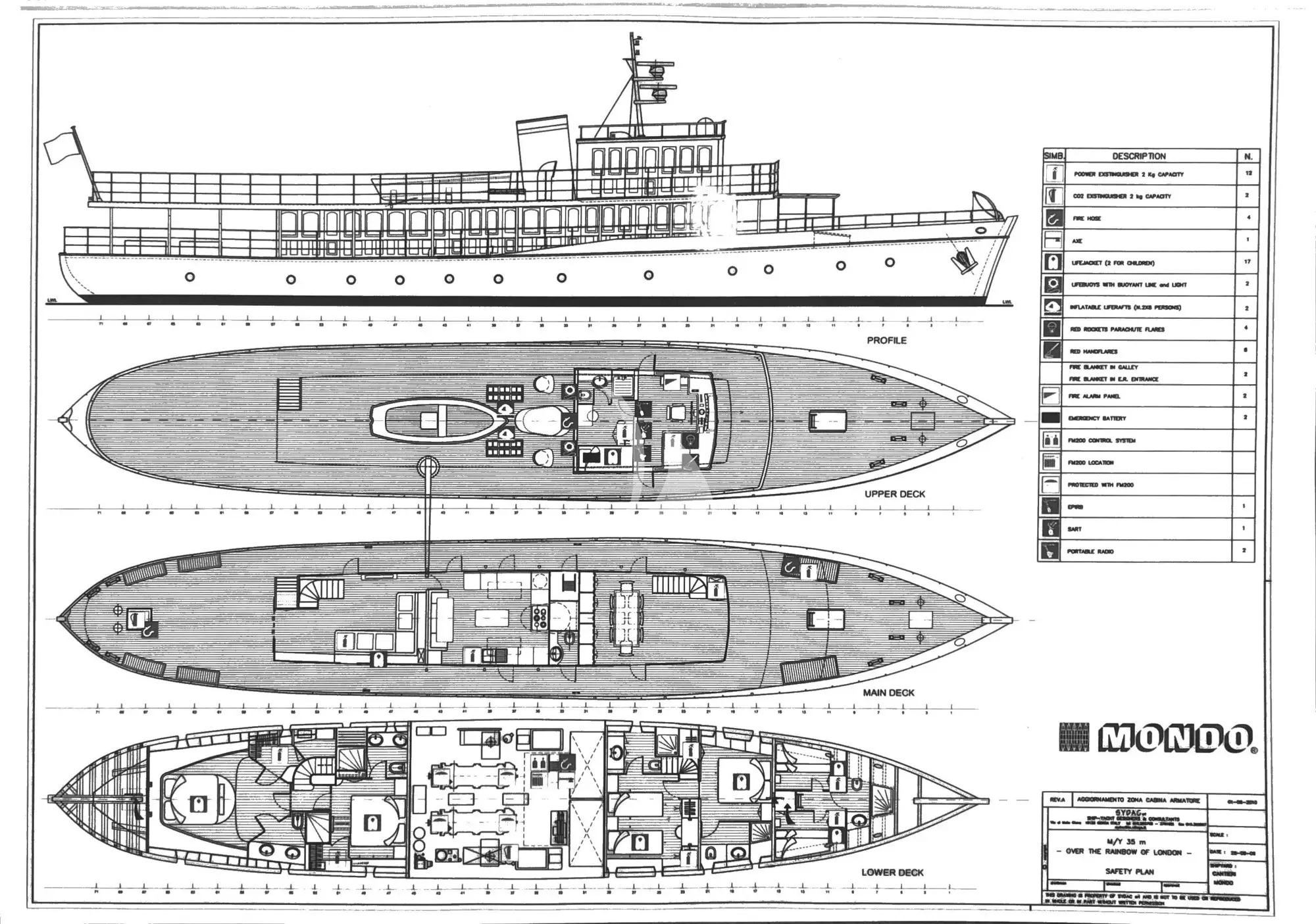 levante_yacht